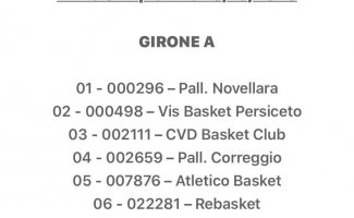 C SILVER - Girone A